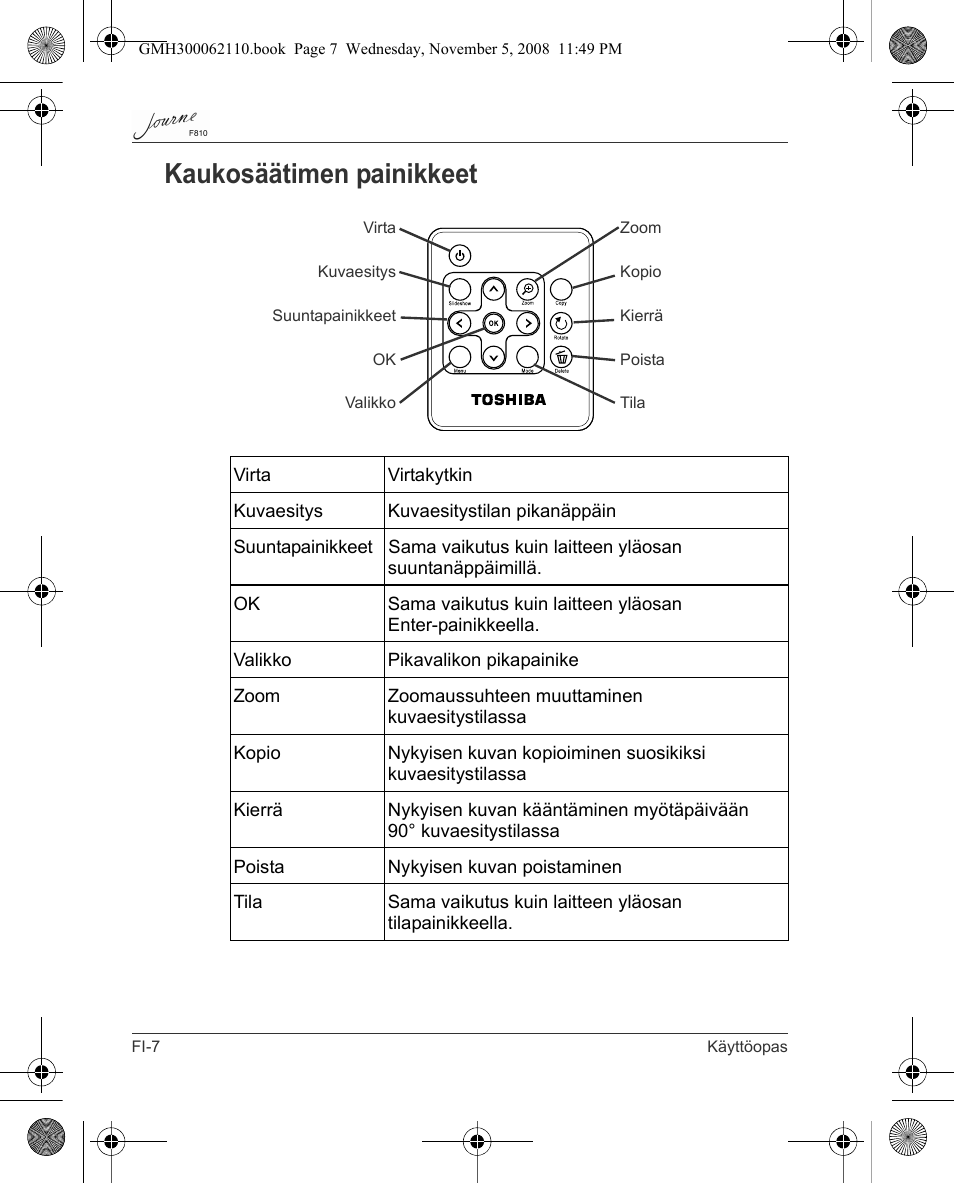 Kaukosäätimen painikkeet | Toshiba JournE F810 User Manual | Page 120 / 308