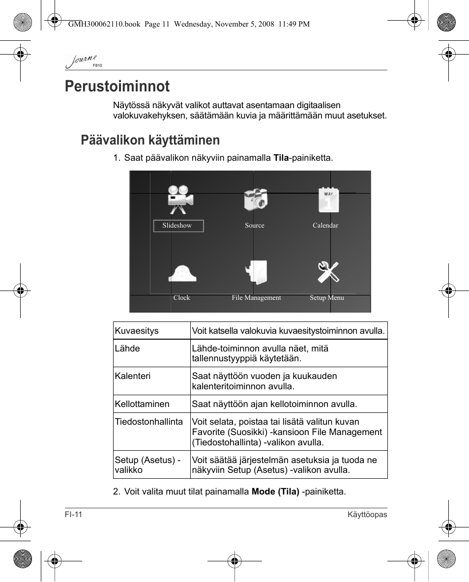 Perustoiminnot, Päävalikon käyttäminen | Toshiba JournE F810 User Manual | Page 124 / 308