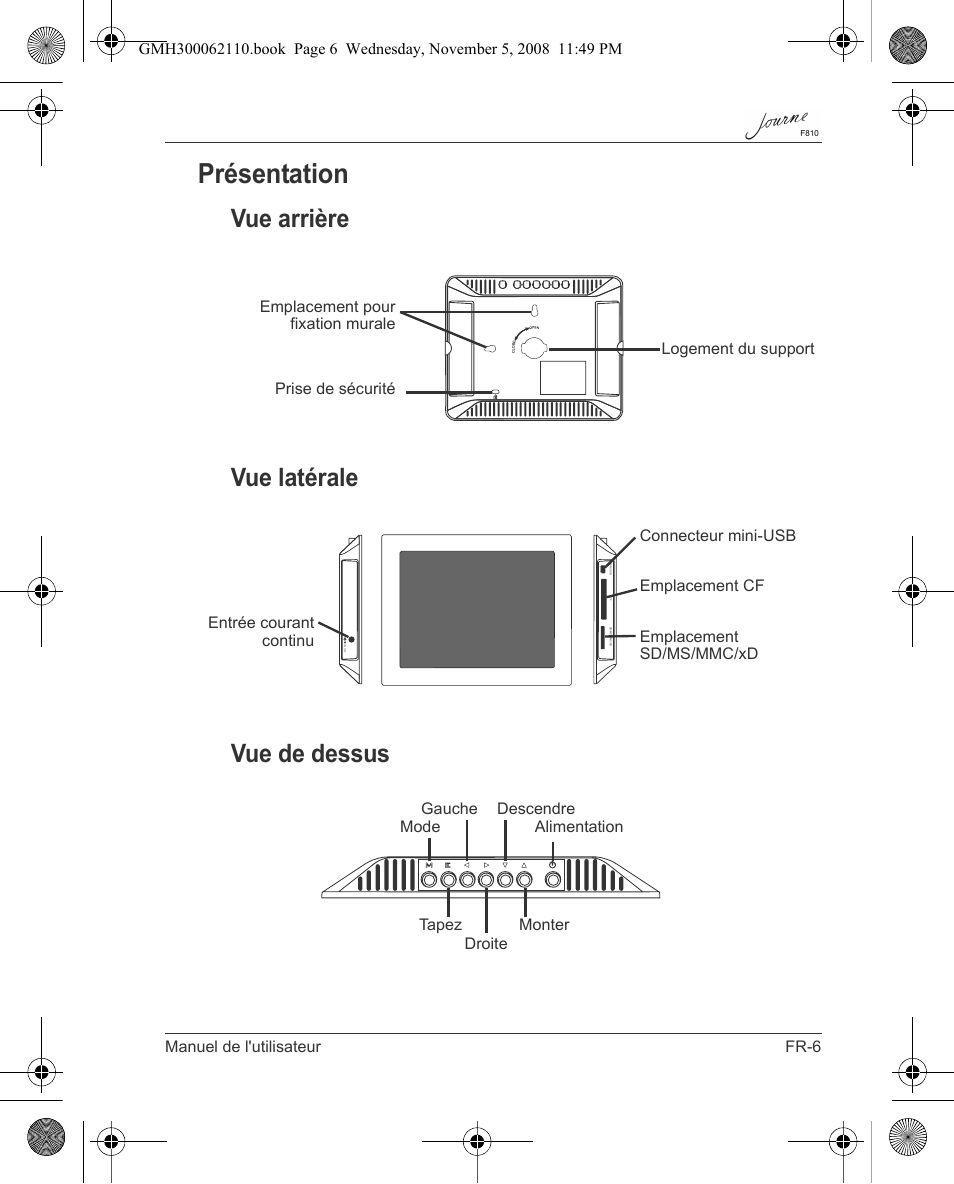 Présentation, Vue arrière vue latérale vue de dessus | Toshiba JournE F810 User Manual | Page 145 / 308