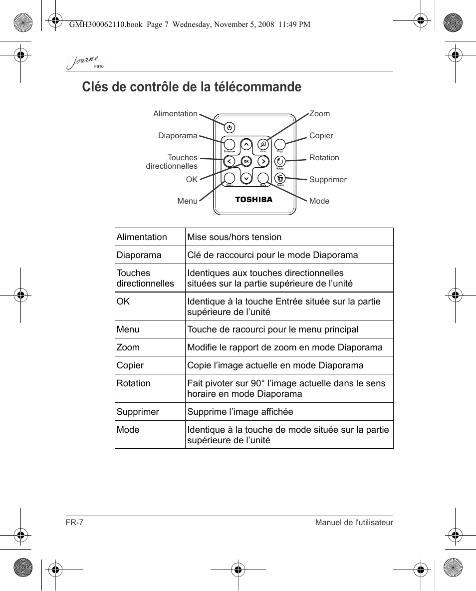 Clés de contrôle de la télécommande | Toshiba JournE F810 User Manual | Page 146 / 308