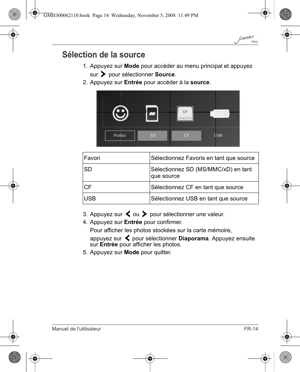 Sélection de la source | Toshiba JournE F810 User Manual | Page 153 / 308