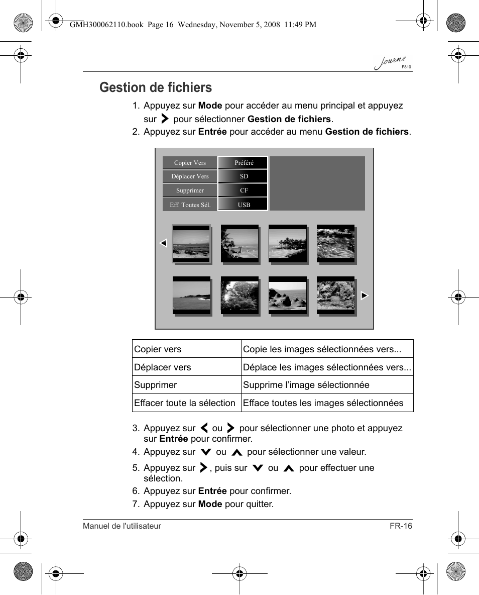 Gestion de fichiers | Toshiba JournE F810 User Manual | Page 155 / 308