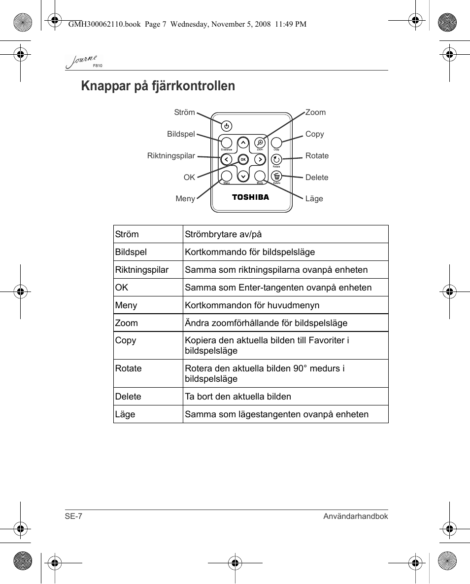 Knappar på fjärrkontrollen | Toshiba JournE F810 User Manual | Page 286 / 308