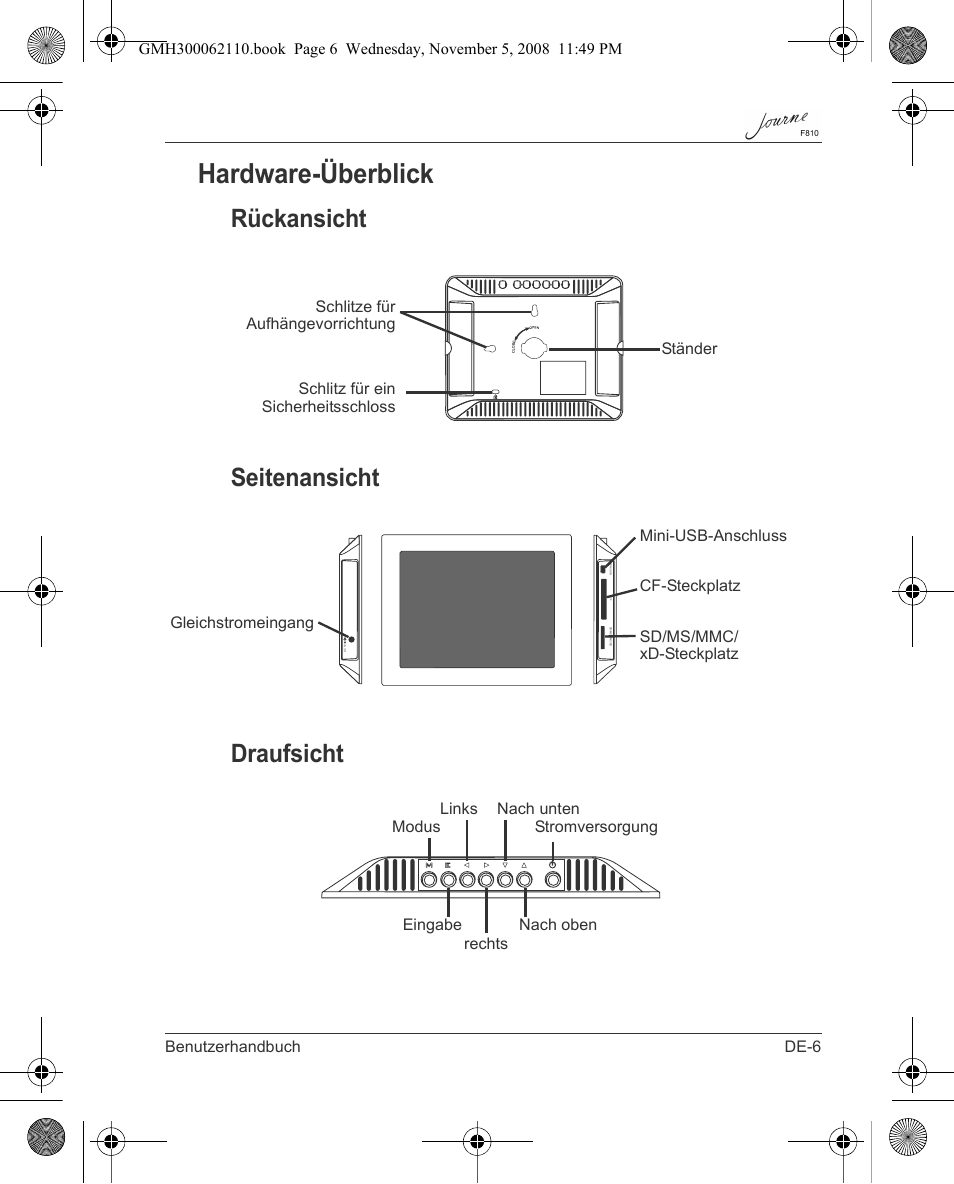 Hardware-überblick, Rückansicht seitenansicht draufsicht | Toshiba JournE F810 User Manual | Page 35 / 308