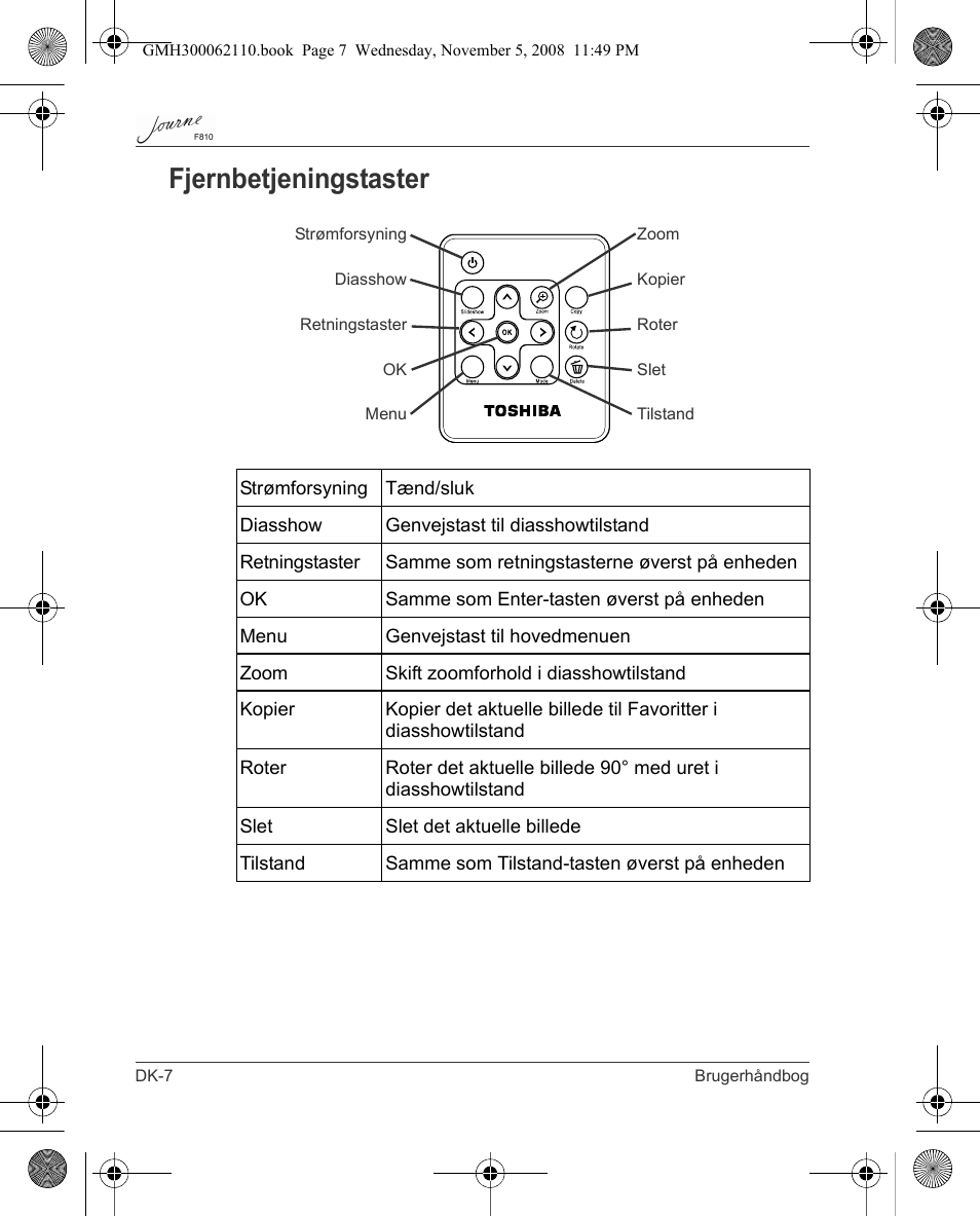 Fjernbetjeningstaster | Toshiba JournE F810 User Manual | Page 64 / 308