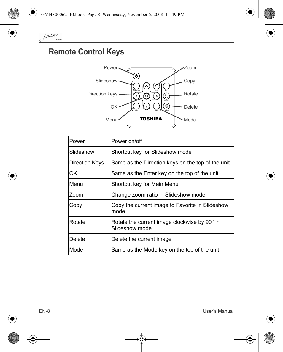 Remote control keys | Toshiba JournE F810 User Manual | Page 8 / 308