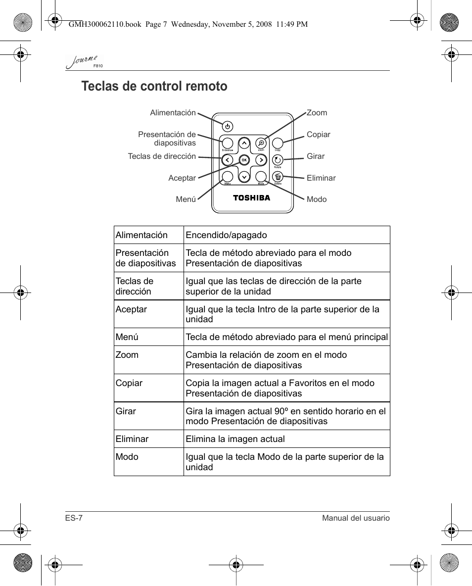 Teclas de control remoto | Toshiba JournE F810 User Manual | Page 92 / 308