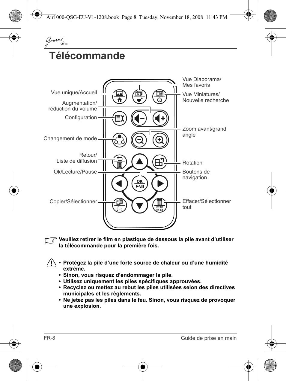 Télécommande | Toshiba JournE Air1000 User Manual | Page 124 / 256