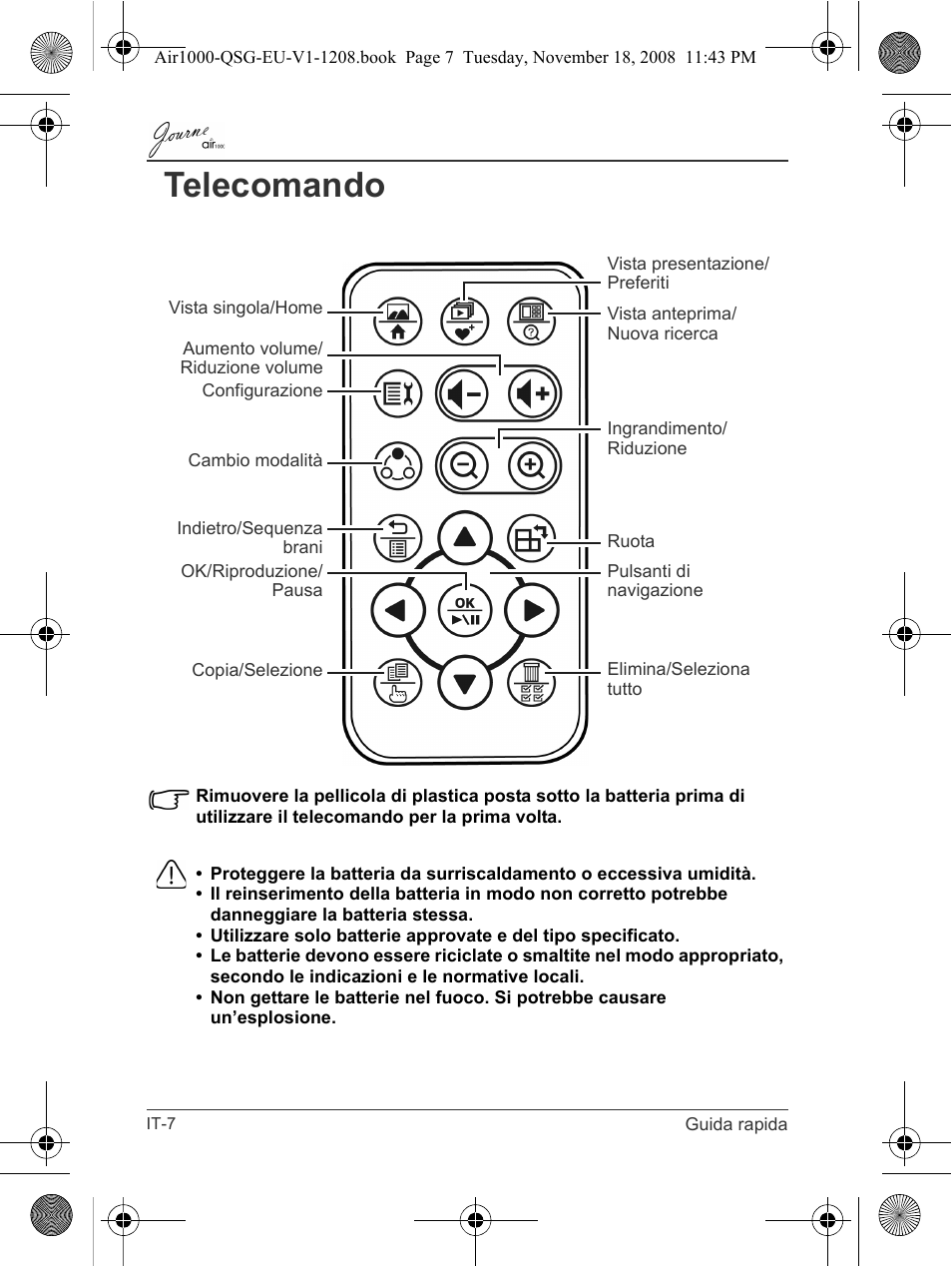 Telecomando | Toshiba JournE Air1000 User Manual | Page 148 / 256