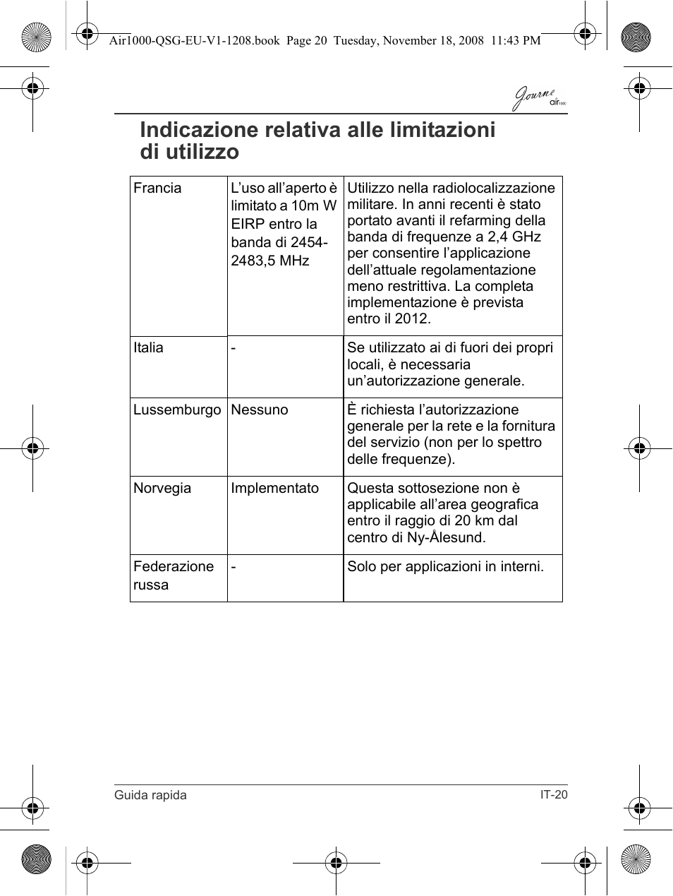 Indicazione relativa alle limitazioni di utilizzo | Toshiba JournE Air1000 User Manual | Page 161 / 256