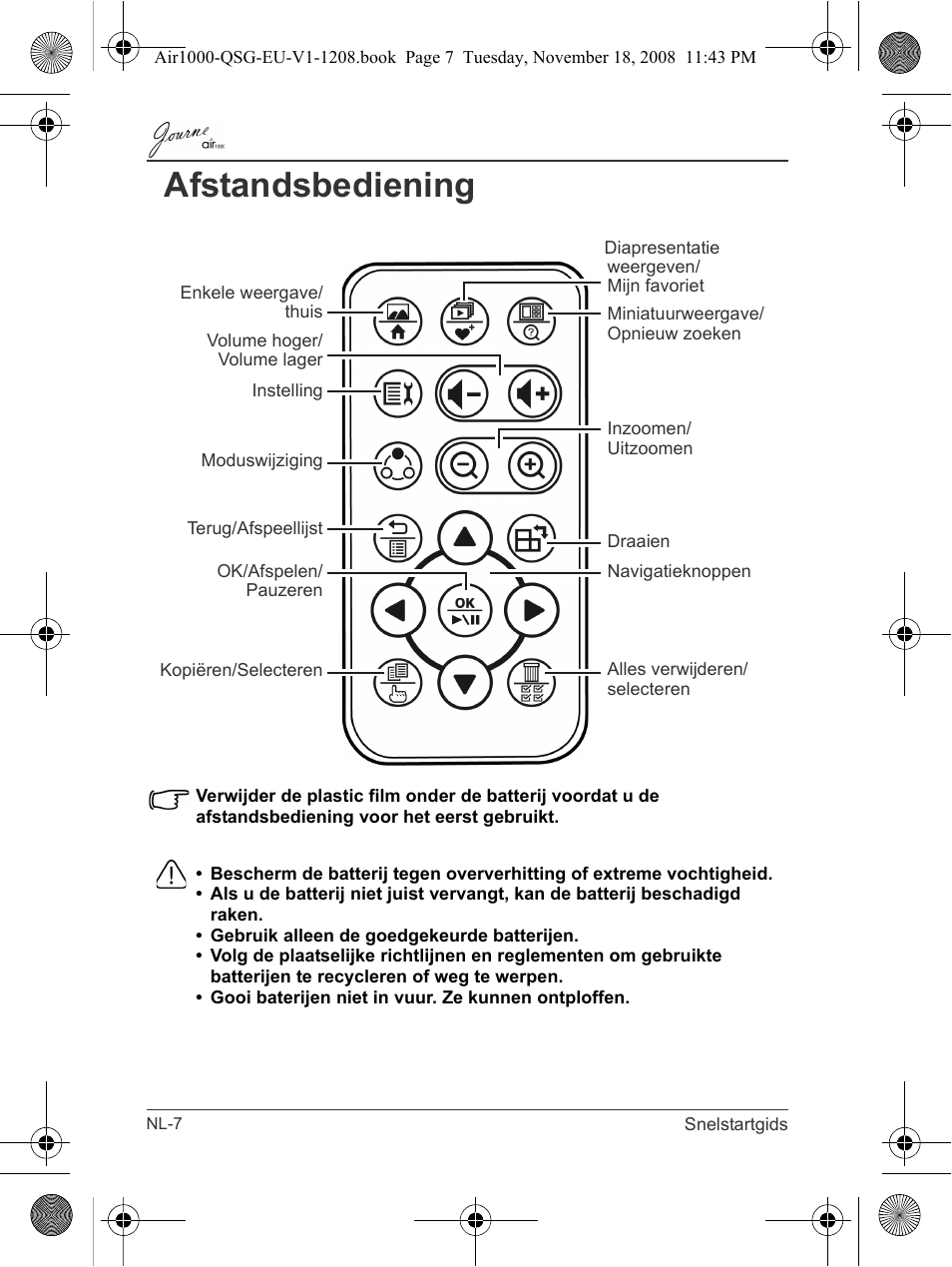 Afstandsbediening | Toshiba JournE Air1000 User Manual | Page 170 / 256