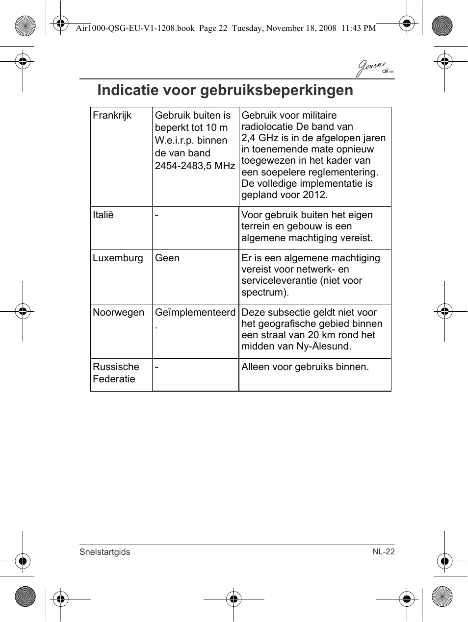 Indicatie voor gebruiksbeperkingen | Toshiba JournE Air1000 User Manual | Page 185 / 256