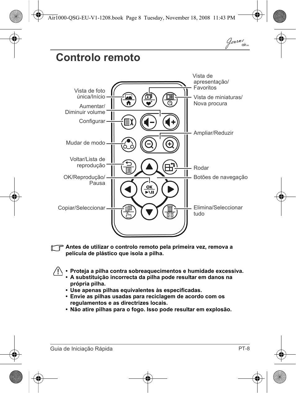 Controlo remoto | Toshiba JournE Air1000 User Manual | Page 217 / 256