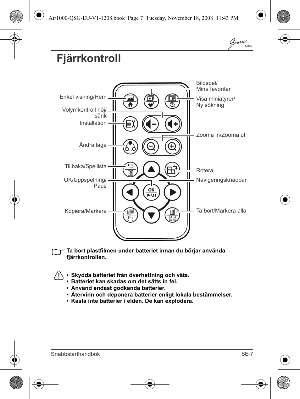 Fjärrkontroll | Toshiba JournE Air1000 User Manual | Page 239 / 256