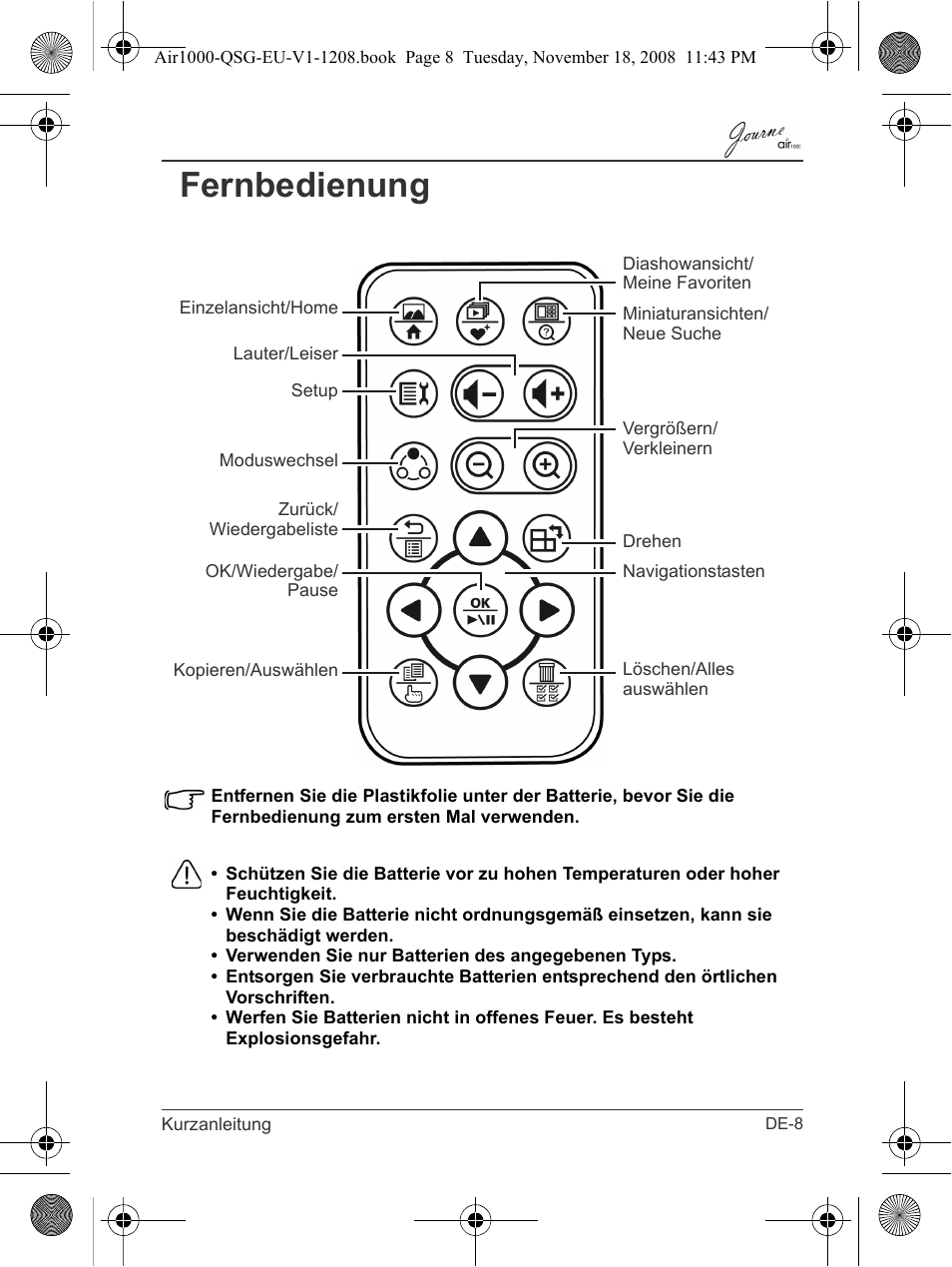 Fernbedienung | Toshiba JournE Air1000 User Manual | Page 31 / 256