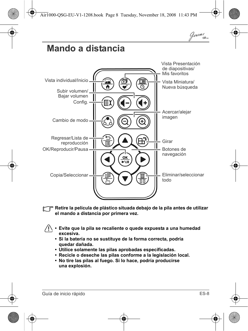 Mando a distancia | Toshiba JournE Air1000 User Manual | Page 79 / 256