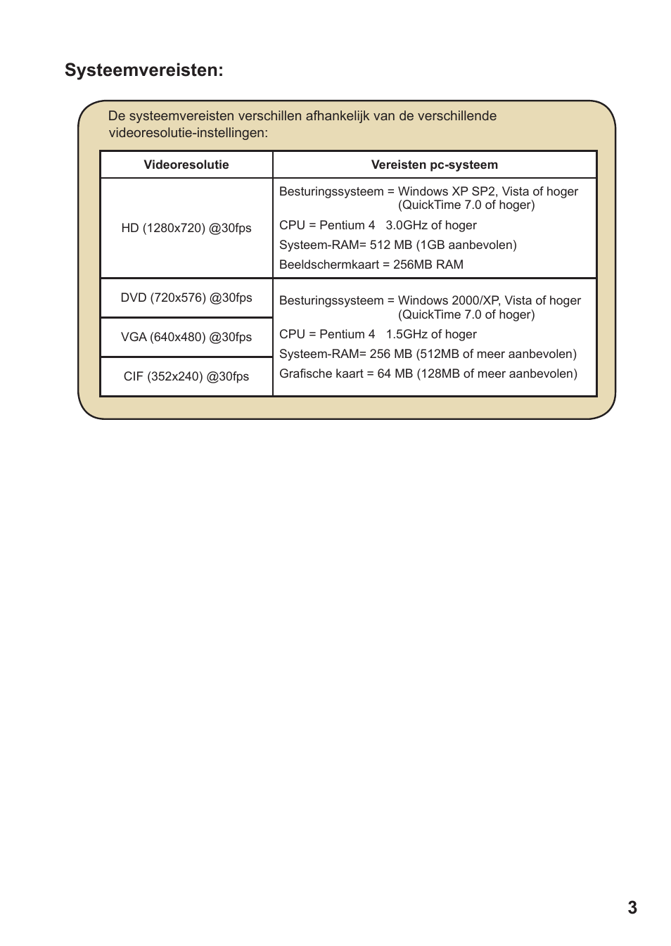 Systeemvereisten | Toshiba Camileo Pro HD User Manual | Page 124 / 194