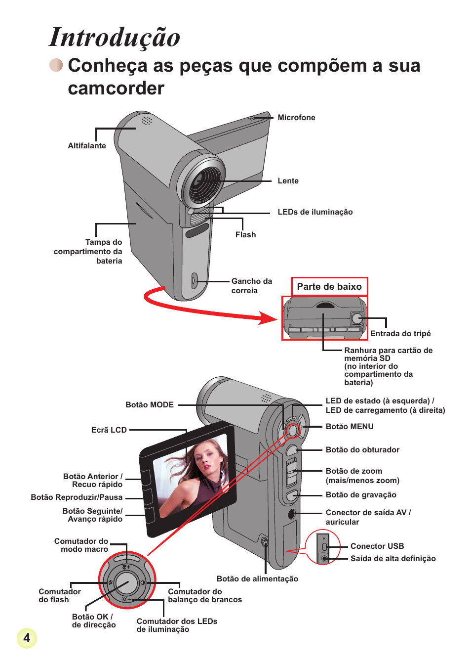 Introdução, Conheça as peças que compõem a sua camcorder | Toshiba Camileo Pro HD User Manual | Page 149 / 194