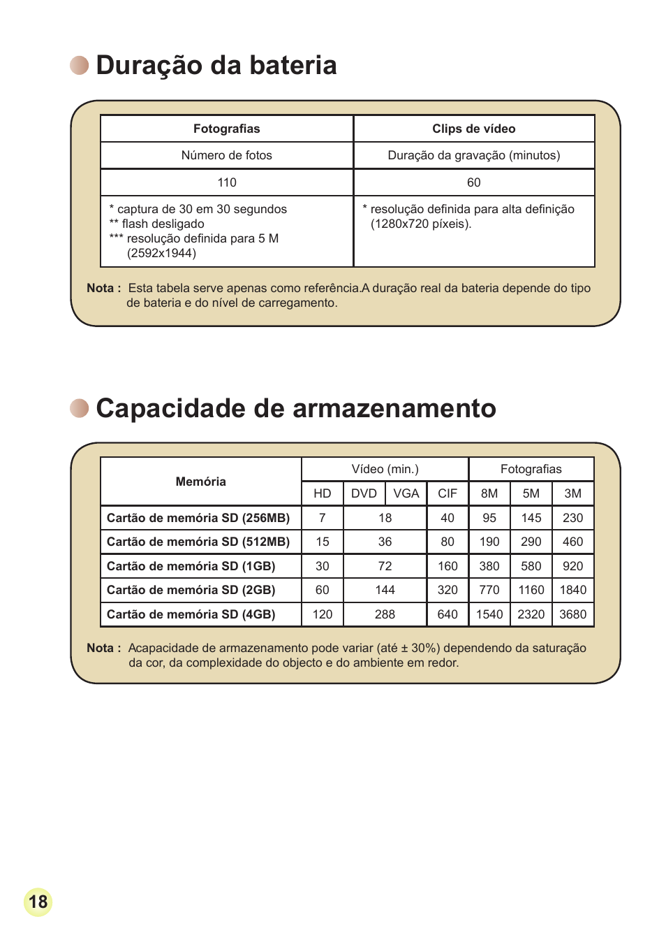 Duração da bateria, Capacidade de armazenamento, Duração da bateria capacidade de armazenamento | Toshiba Camileo Pro HD User Manual | Page 163 / 194