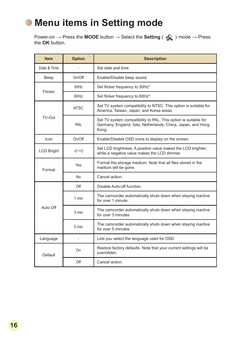 Menu items in setting mode | Toshiba Camileo Pro HD User Manual | Page 17 / 194