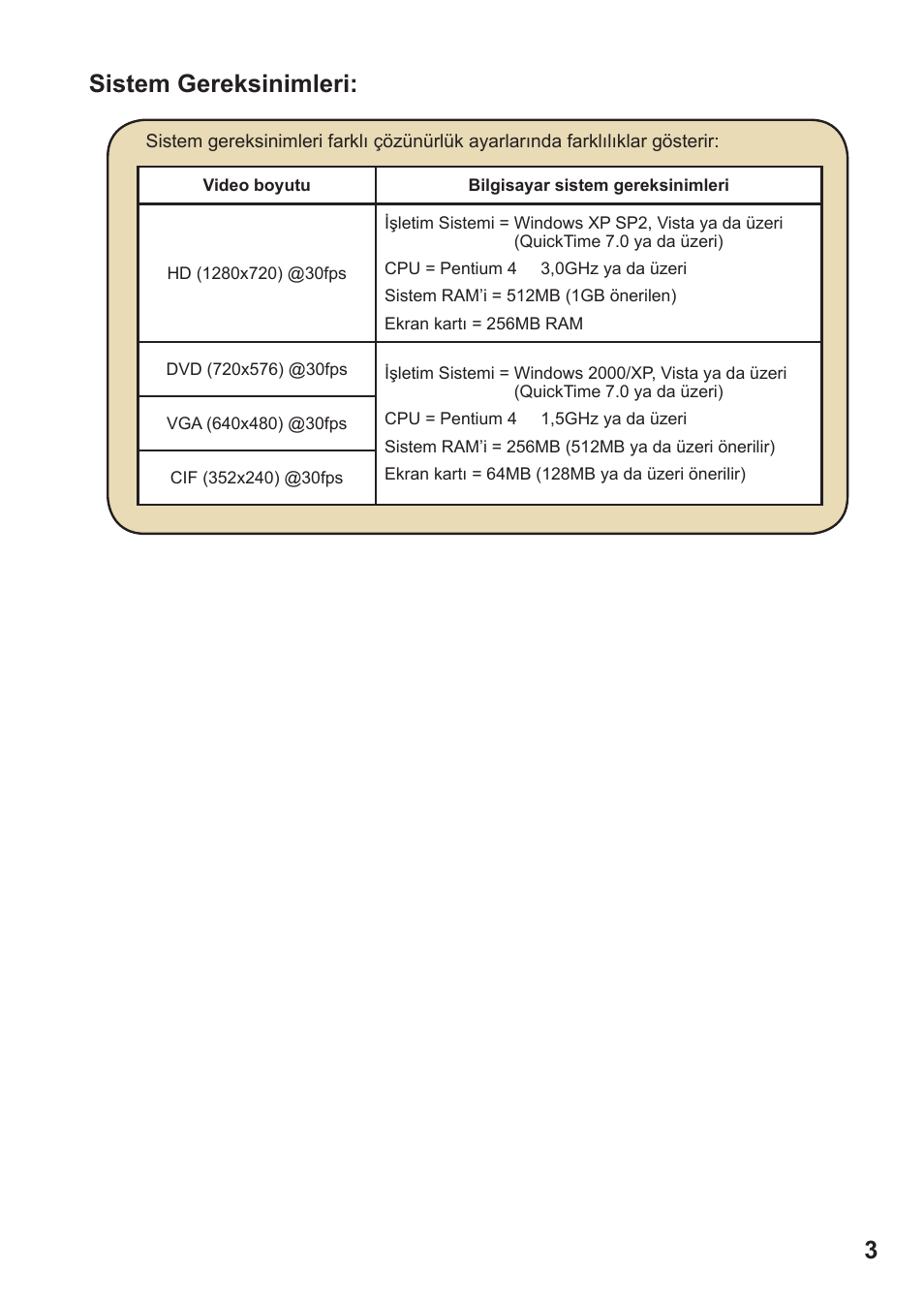 Sistem gereksinimleri | Toshiba Camileo Pro HD User Manual | Page 172 / 194