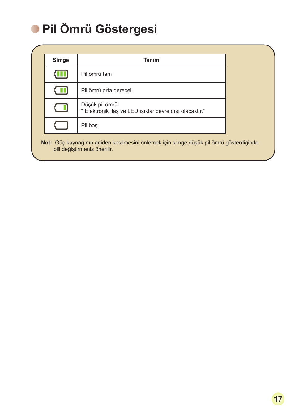 Pil ömrü göstergesi | Toshiba Camileo Pro HD User Manual | Page 186 / 194