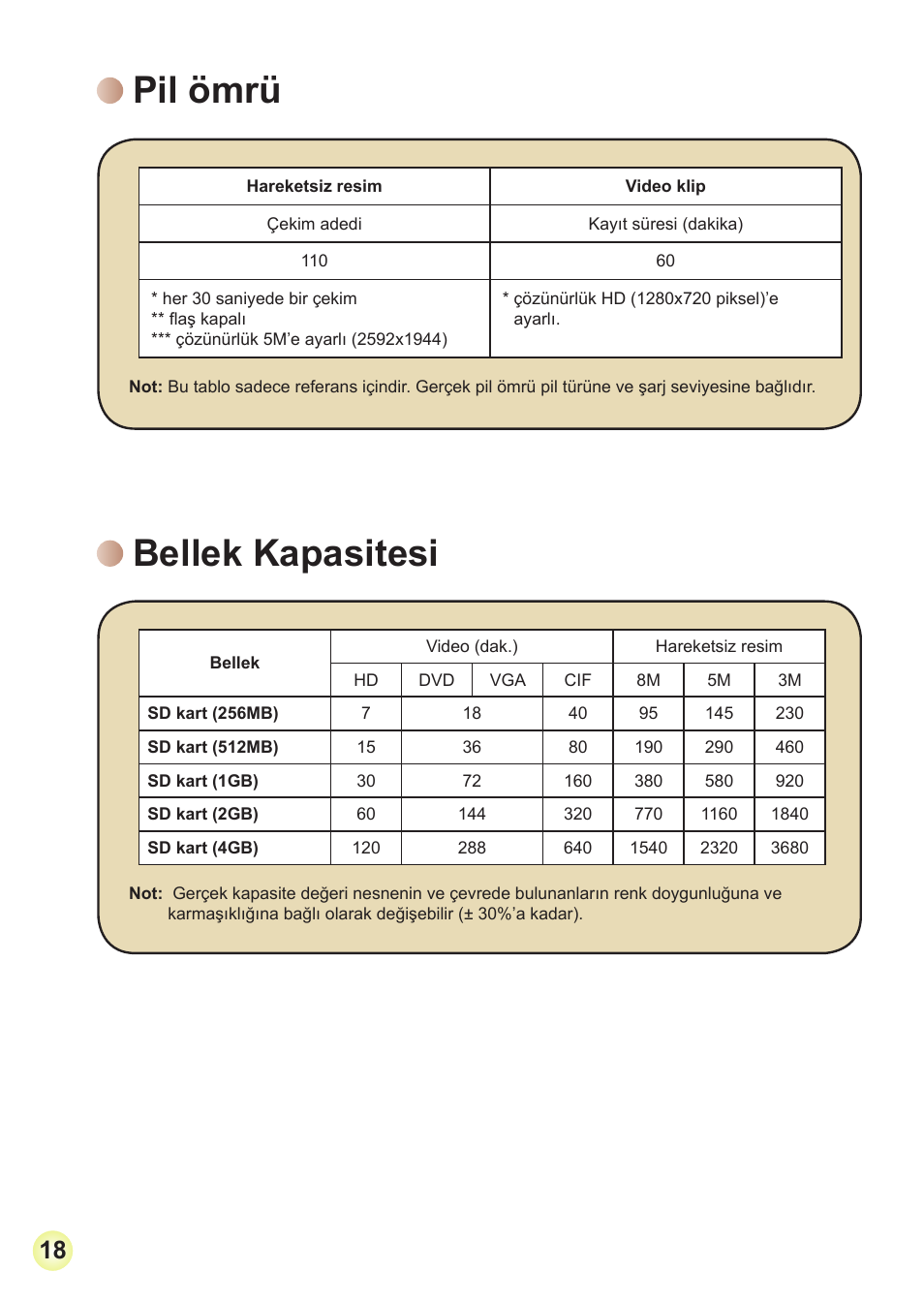 Pil ömrü, Bellek kapasitesi, Pil ömrü bellek kapasitesi | Toshiba Camileo Pro HD User Manual | Page 187 / 194