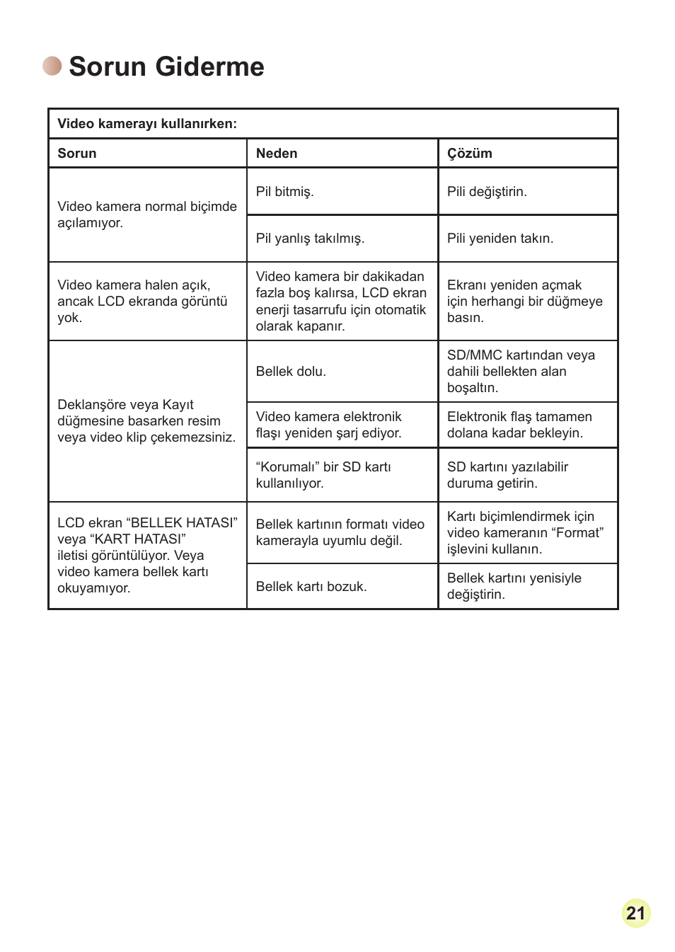 Sorun giderme | Toshiba Camileo Pro HD User Manual | Page 190 / 194