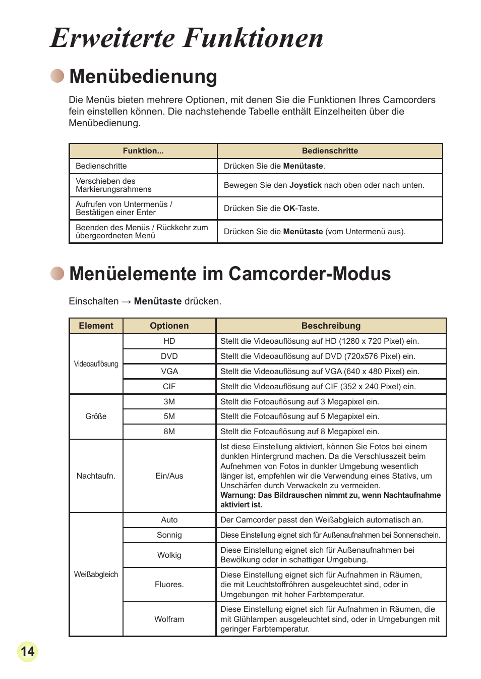 Erweiterte funktionen, Menübedienung, Menüelemente im camcorder-modus | Toshiba Camileo Pro HD User Manual | Page 39 / 194