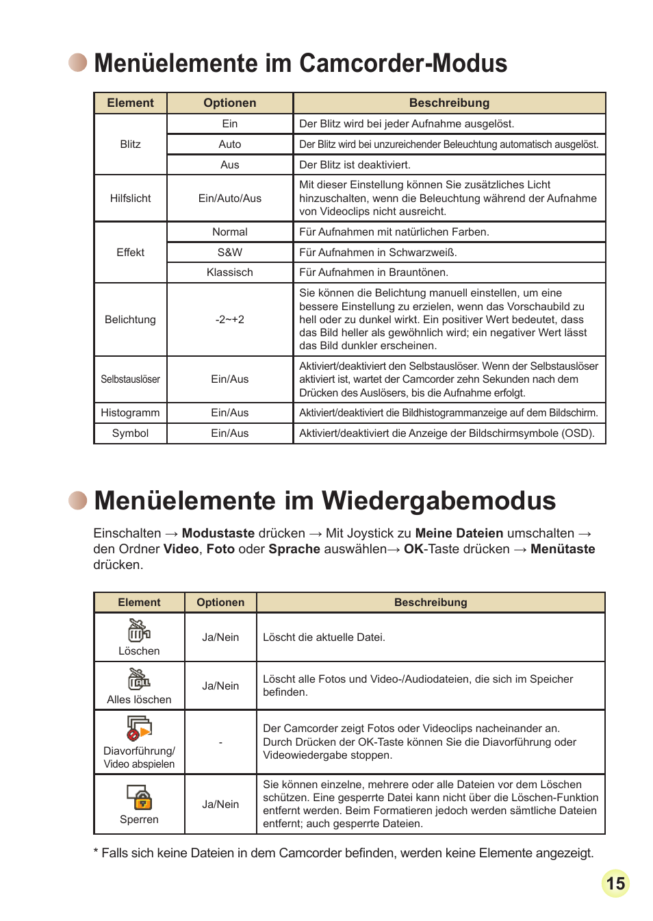 Menüelemente im camcorder-modus, Menüelemente im wiedergabemodus | Toshiba Camileo Pro HD User Manual | Page 40 / 194