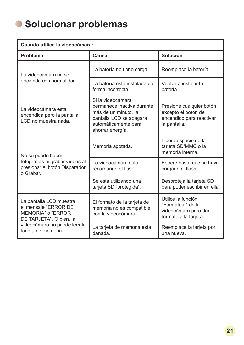 Solucionar problemas | Toshiba Camileo Pro HD User Manual | Page 70 / 194