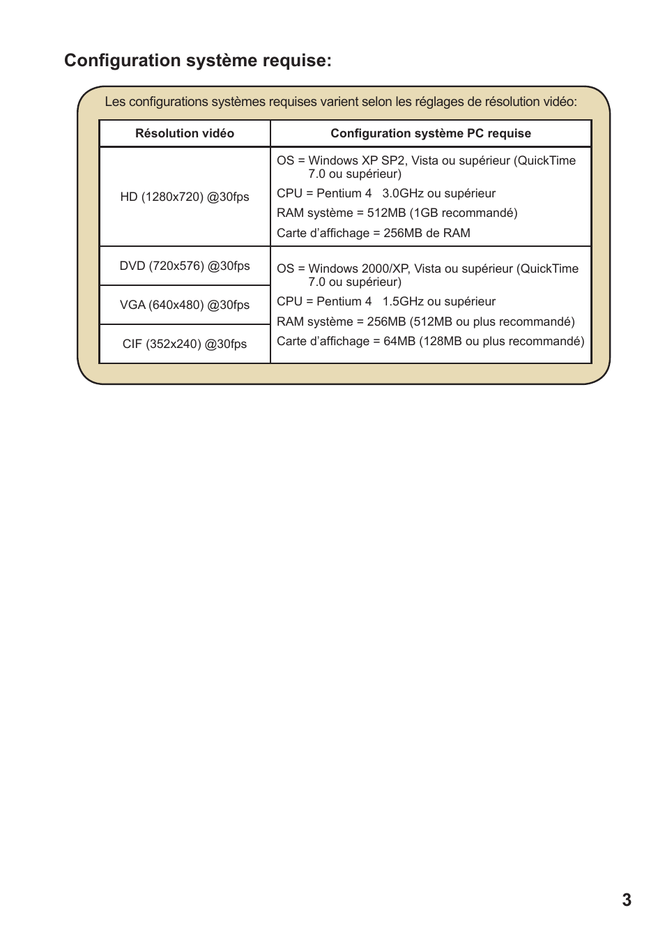 Configuration système requise | Toshiba Camileo Pro HD User Manual | Page 76 / 194