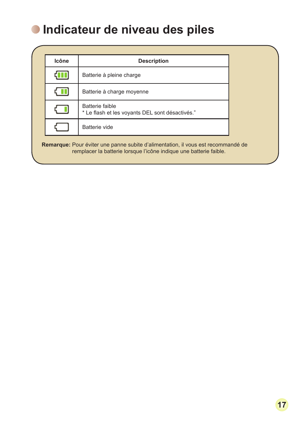 Indicateur de niveau des piles | Toshiba Camileo Pro HD User Manual | Page 90 / 194