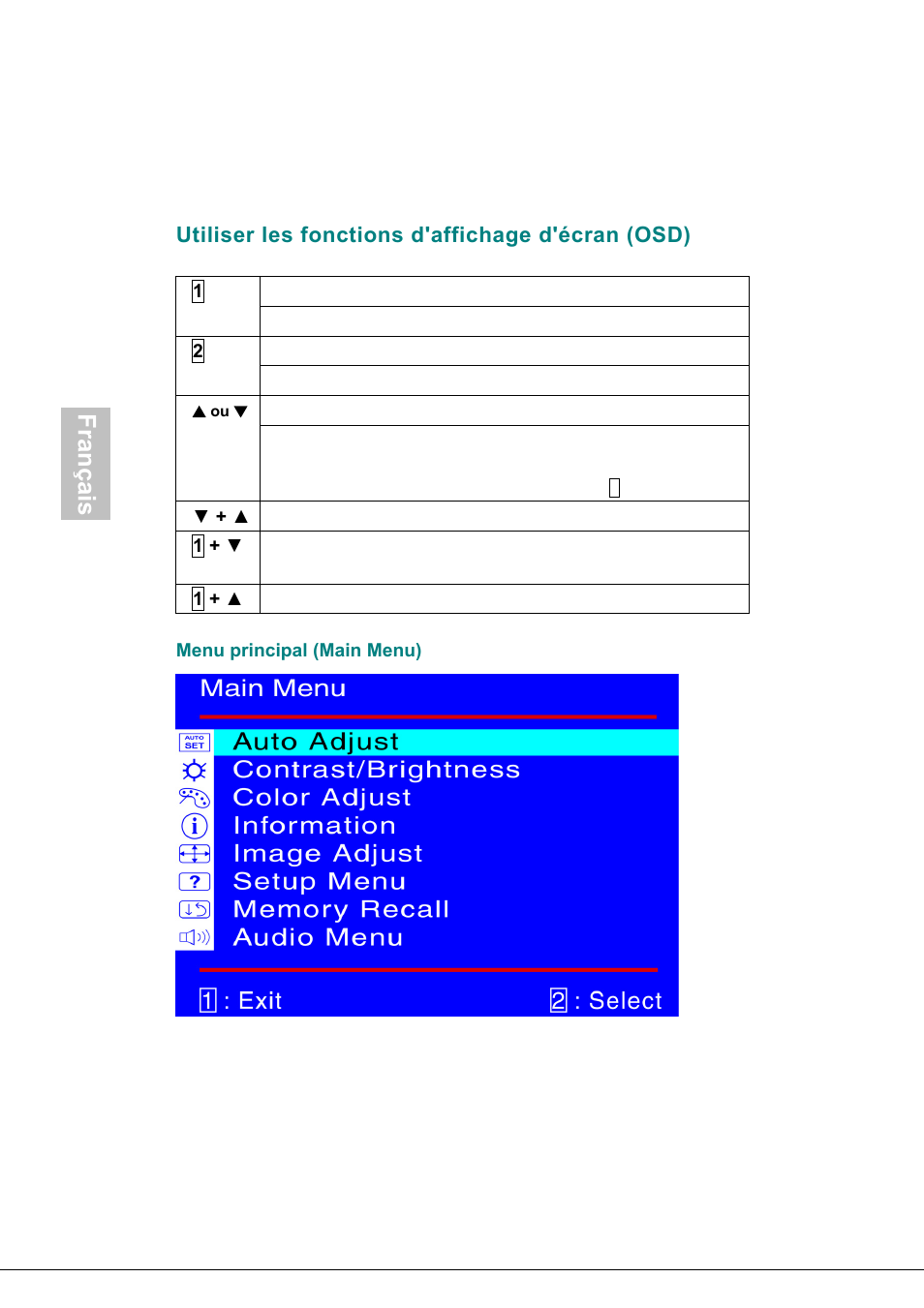 Utiliser les fonctions d'affichage d'écran (osd), Français | AOC 177Sa-1 User Manual | Page 19 / 37