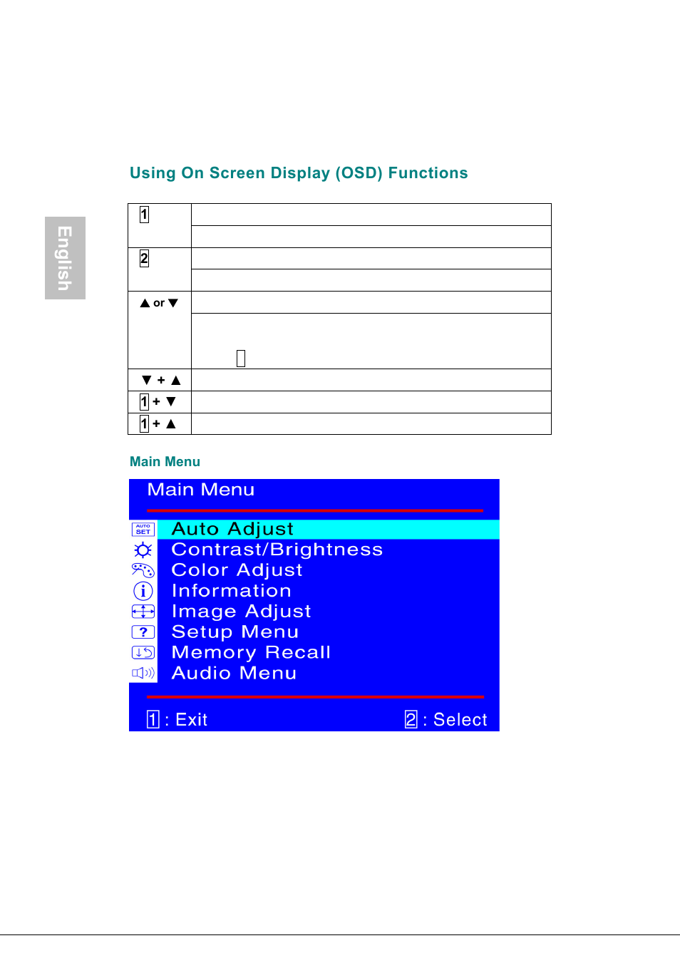 Using on screen display (osd) functions, English | AOC 177Sa-1 User Manual | Page 7 / 37
