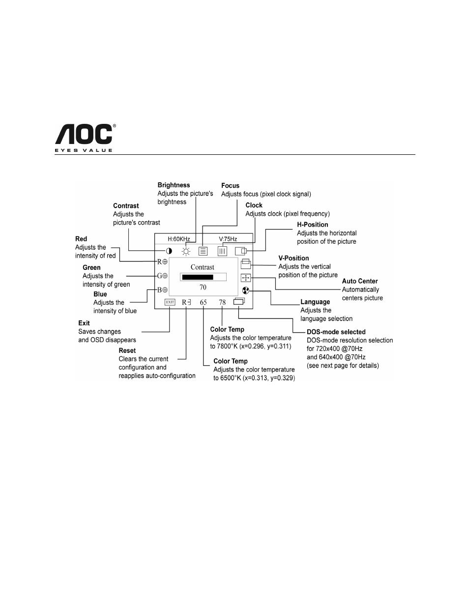 Operating instructions, Aoc lm720bge, Adjusting the osd settings | AOC LM720BGE User Manual | Page 11 / 19