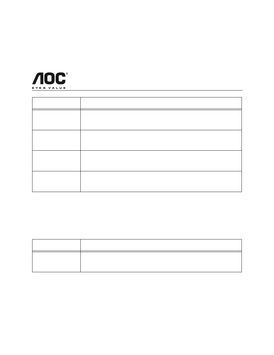 Technical support (faq), Aoc lm720bge | AOC LM720BGE User Manual | Page 14 / 19
