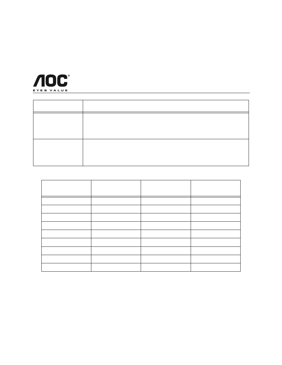 Technical support (faq), Aoc lm720bge, Resolution chart | AOC LM720BGE User Manual | Page 15 / 19