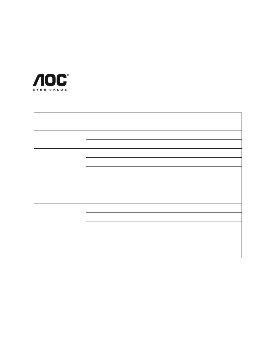 Appendix, Aoc lm720bge, Factory preset timing table | AOC LM720BGE User Manual | Page 18 / 19