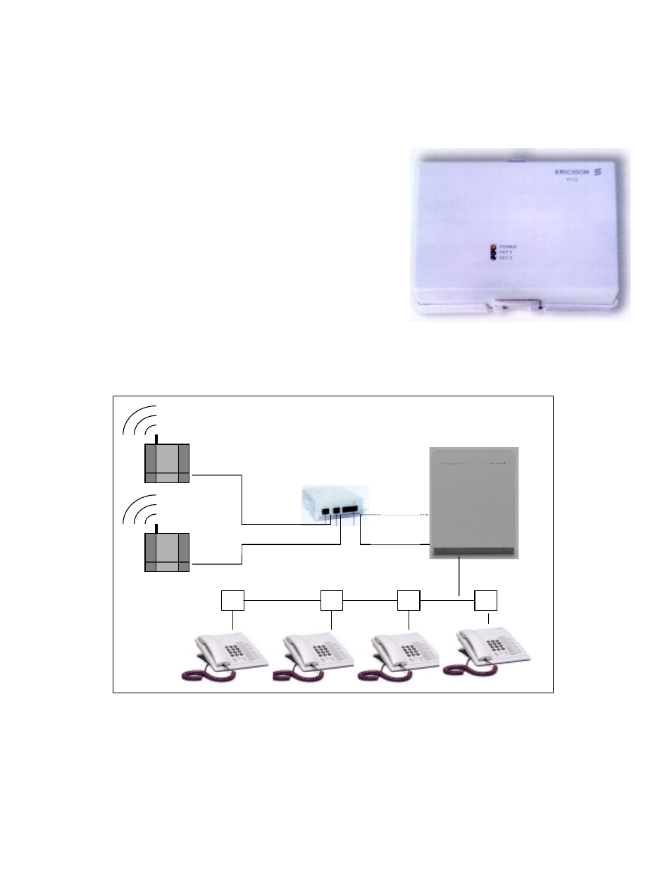 The fi12 isdn adapter | AOC GSM Fixed Cellular Terminal (F151s) none User Manual | Page 6 / 11