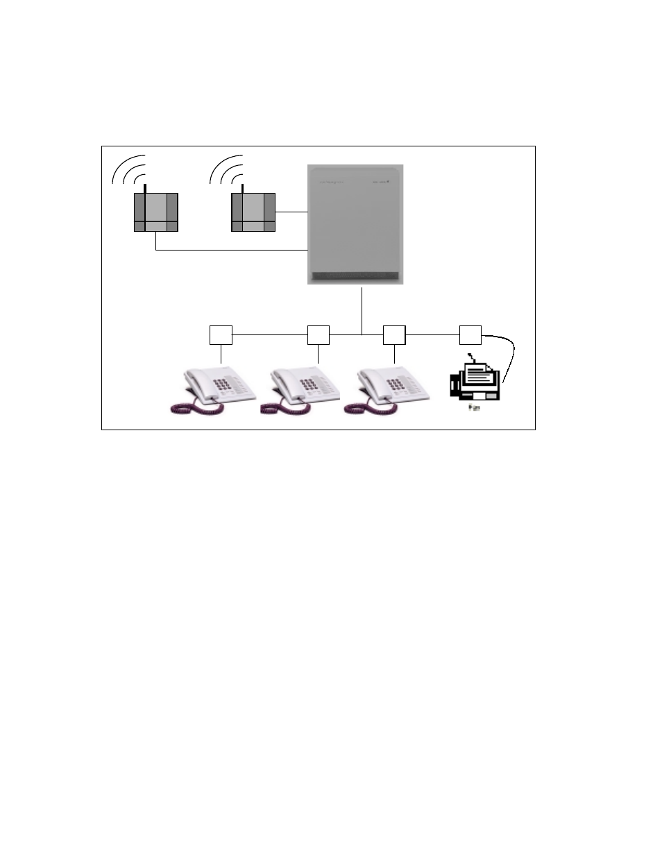 AOC GSM Fixed Cellular Terminal (F151s) none User Manual | Page 8 / 11