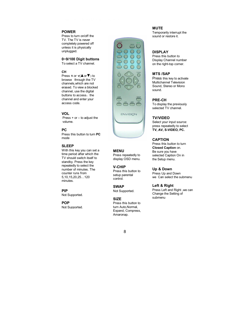 AOC L15X421 User Manual | Page 10 / 32