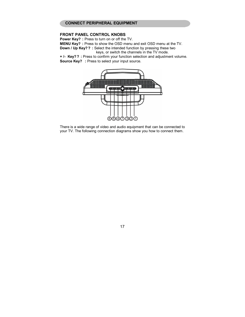 AOC L15X421 User Manual | Page 19 / 32