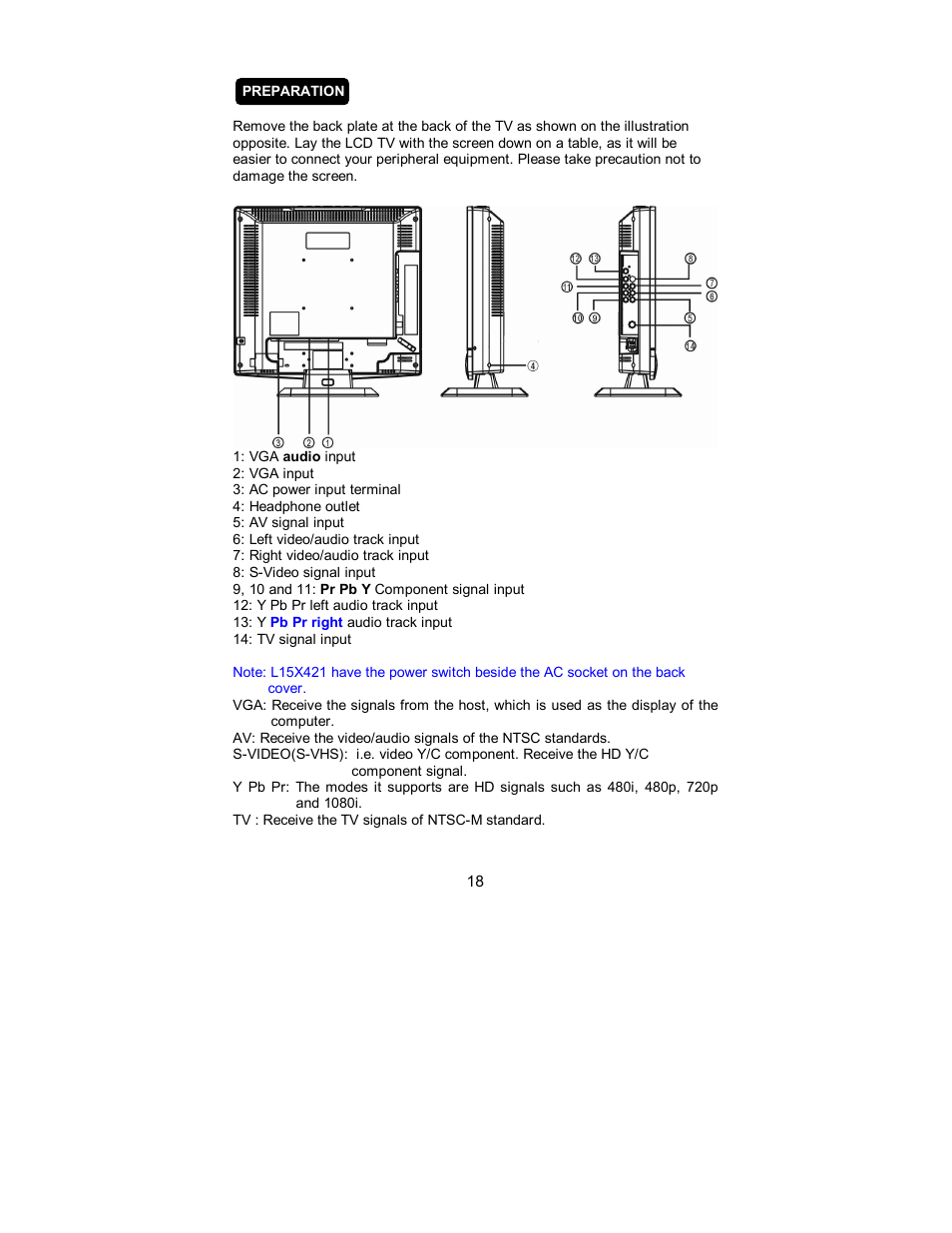 AOC L15X421 User Manual | Page 20 / 32