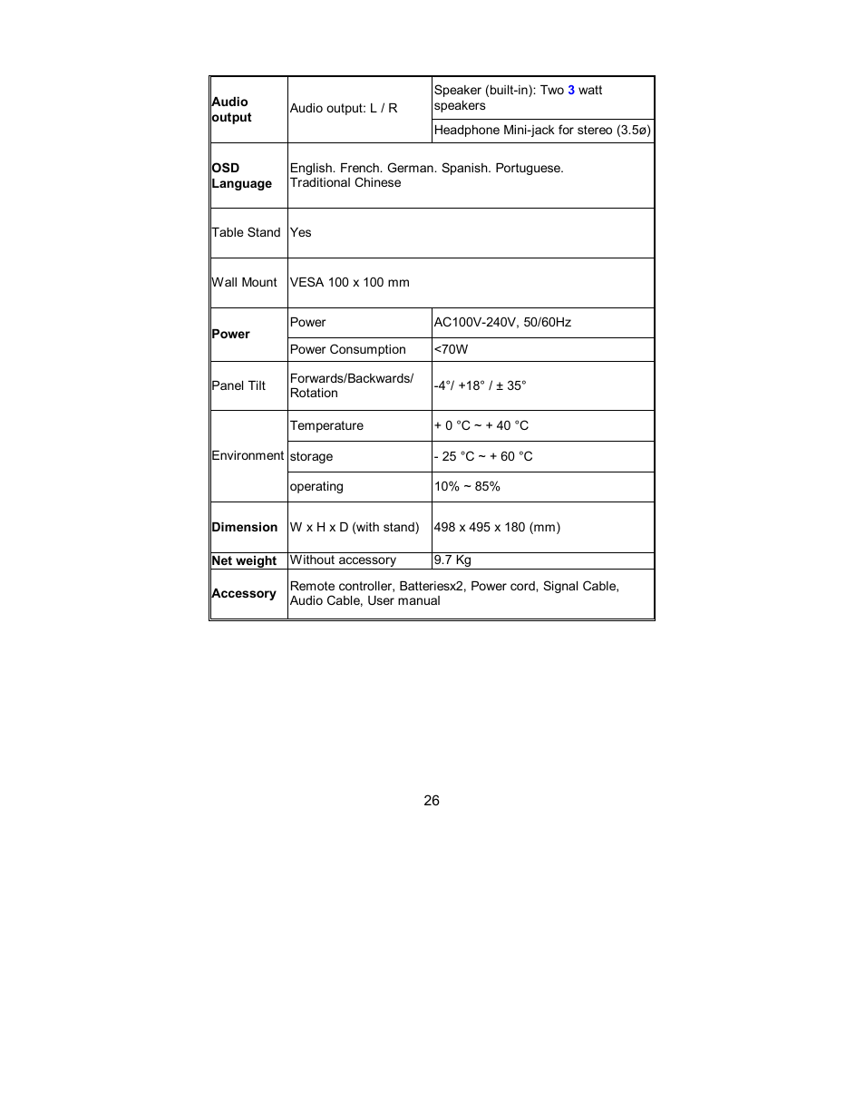 AOC L15X421 User Manual | Page 28 / 32