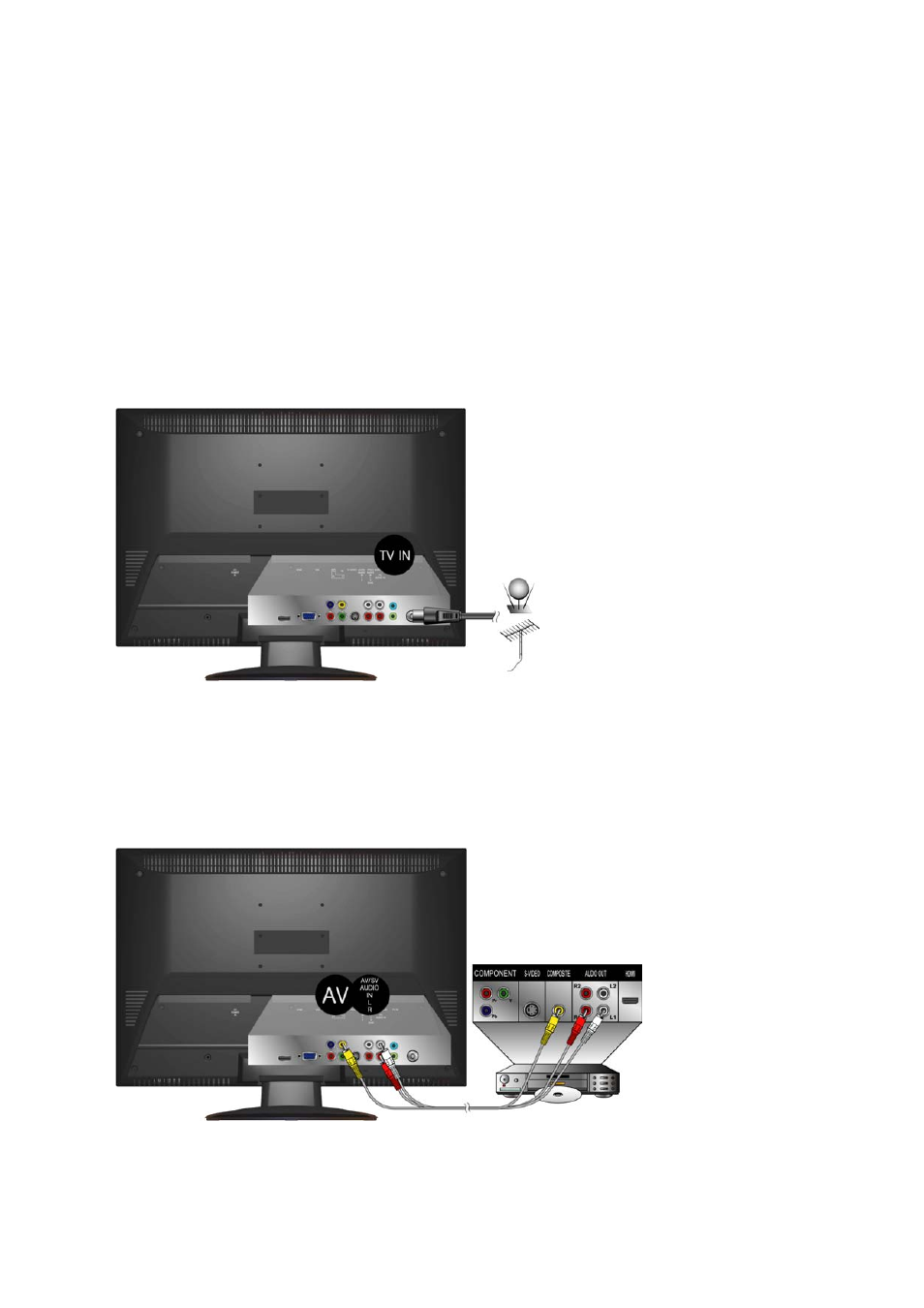 Installation, Connecting rf antenna and cable tv, Connecting to dvd / set top box | AOC ENVISION L24H898 User Manual | Page 18 / 40