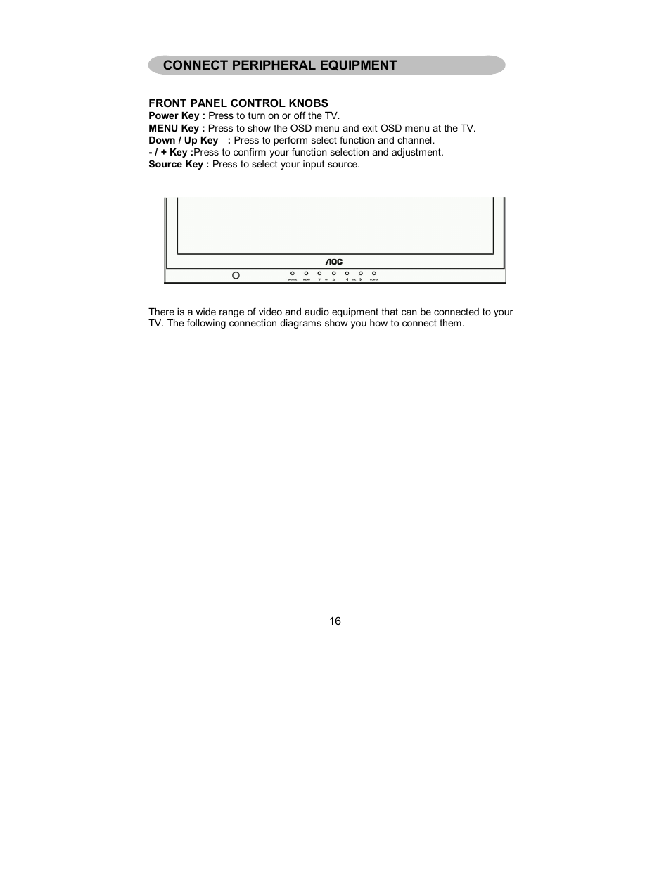 AOC A17UX231 User Manual | Page 15 / 24
