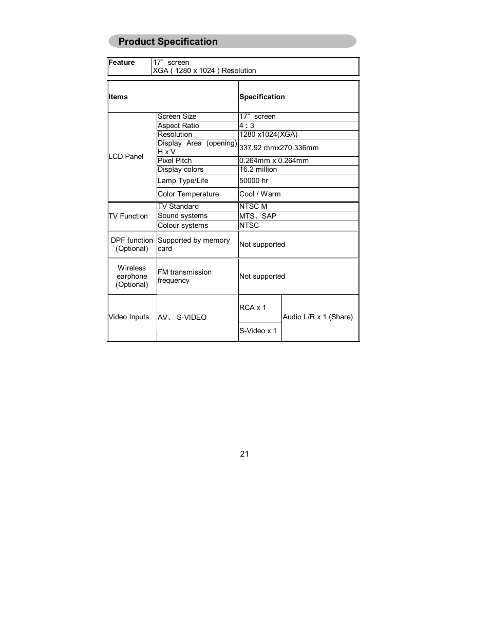 Product specification | AOC A17UX231 User Manual | Page 20 / 24