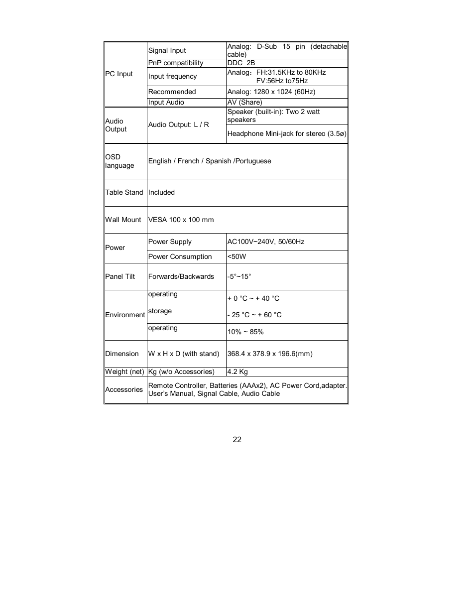 AOC A17UX231 User Manual | Page 21 / 24