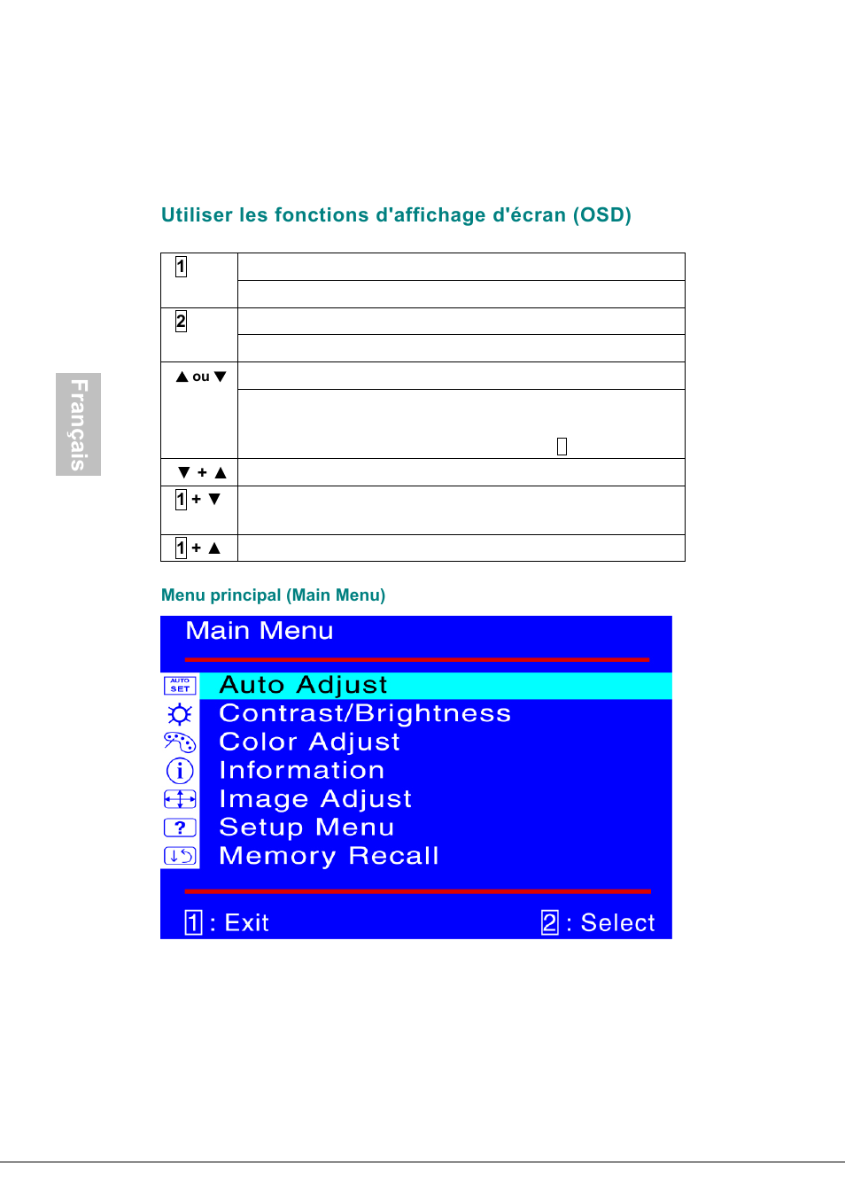 Utiliser les fonctions d'affichage d'écran (osd), Français | AOC 197S-1 User Manual | Page 18 / 34